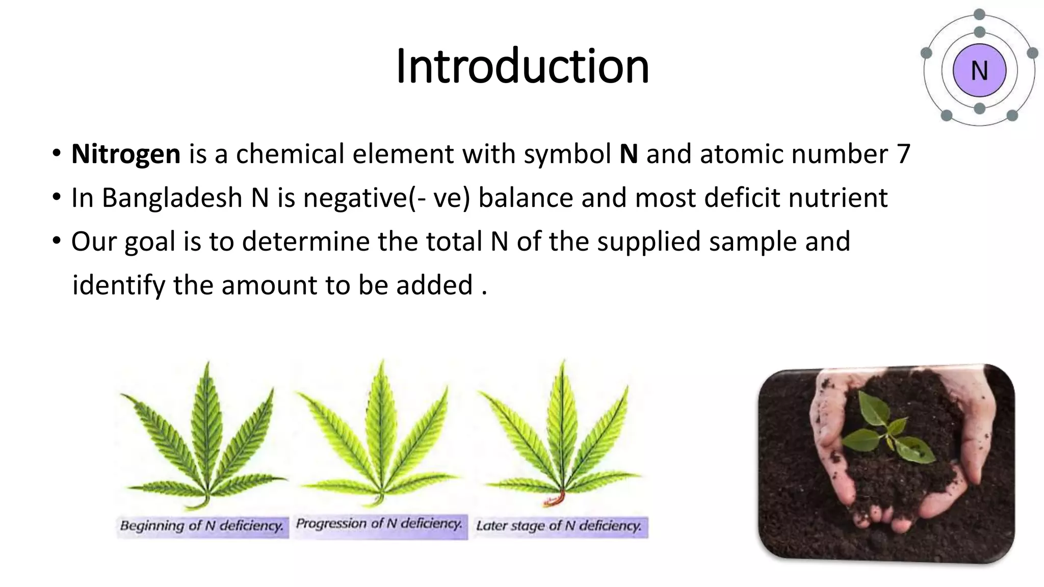 Determination of total nitrogen in soil by semi micro Kjeldahl method PPT