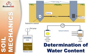 SOIL
MECHANICS
Determination of
Water Content
 