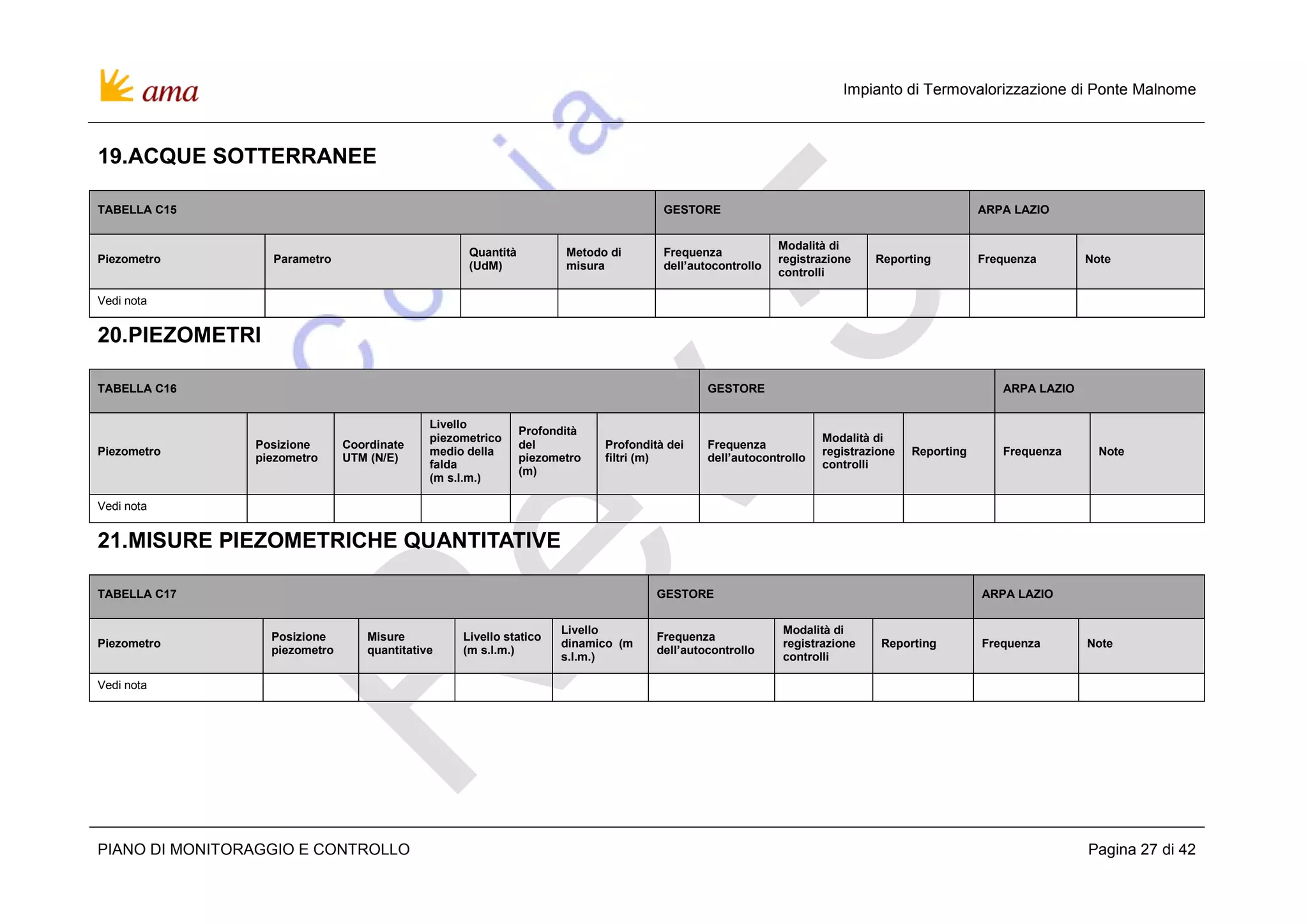 Impianto di Termovalorizzazione di Ponte Malnome



16.EMISSIONI ECCEZIONALI IN CONDIZIONI PREVEDIBILI

TABELLA C11                                                                                                            GESTORE                              ARPA LAZIO


                                                                                                                       Modalità di
Tipo di evento         Fase di lavorazione   Inizio (Data, Ora)   Fine (Data, Ora)   Commenti                          registrazione            Reporting   Frequenza    Note
                                                                                                                       rilevamenti

                                                                                     Perdita di pressione del
                                                                                     sistema e possibile
                                                                                     innalzamento dei valori di
                                                                                     emissione in atmosfera
                                                                                     durante il transitorio
Black out sulla rete
                                                                                     preliminare alla riattivazione
elettrica e                                                                                                                                                              Controllo
                                                                                     del gruppo elettrogeno.
contemporanea          Esercizio                                                                                       Registro di conduzione               Una tantum   registro di
insufficiente                                                                                                                                                            conduzione
                                                                                     Possibile fuoriuscita di fumi a
produzione interna
                                                                                     causa della perdita di
                                                                                     depressione in caldaia
                                                                                     durante il transitorio
                                                                                     preliminare alla riattivazione
                                                                                     del gruppo elettrogeno.




PIANO DI MONITORAGGIO E CONTROLLO                                                                                                                                    Pagina 24 di 42
 
