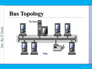 SetByITDept.
Bus Topology
10
 