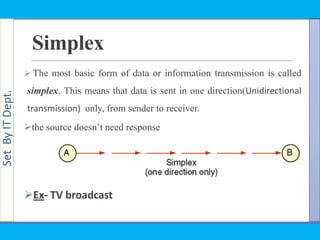 SetByITDept.
Simplex
 The most basic form of data or information transmission is called
simplex. This means that data is sent in one direction(Unidirectional
transmission) only, from sender to receiver.
the source doesn‘t need response
Ex- TV broadcast
 