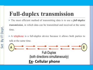 SetByITDept.
Full-duplex transmission
 The most efficient method of transmitting data is to use a full-duplex
transmission, in which data can be transmitted and received at the same
time.
 A telephone is a full-duplex device because it allows both parties to
talk at the same time.
Ex- Cellular phone
 