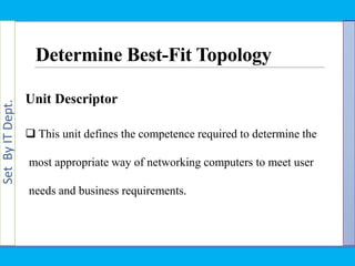 SetByITDept.
Determine Best-Fit Topology
Unit Descriptor
 This unit defines the competence required to determine the
most appropriate way of networking computers to meet user
needs and business requirements.
 