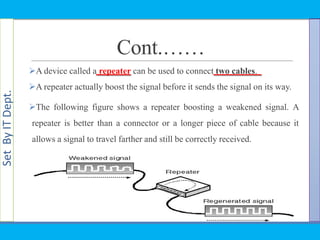 SetByITDept.
Cont.……
A device called a repeater can be used to connect two cables.
A repeater actually boost the signal before it sends the signal on its way.
The following figure shows a repeater boosting a weakened signal. A
repeater is better than a connector or a longer piece of cable because it
allows a signal to travel farther and still be correctly received.
 