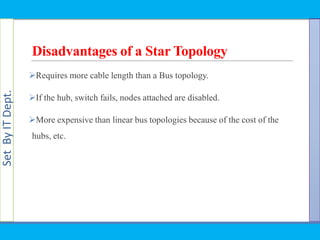 SetByITDept.
Disadvantages of a Star Topology
Requires more cable length than a Bus topology.
If the hub, switch fails, nodes attached are disabled.
More expensive than linear bus topologies because of the cost of the
hubs, etc.
 