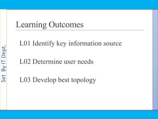 SetByITDept.
Learning Outcomes
L01 Identify key information source
L02 Determine user needs
L03 Develop best topology
 
