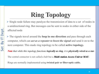 SetByITDept.
Ring Topology
 Single node failure may paralyze the transmission of data to a set of nodes in
a unidirectional ring. But messages can be sent to nodes in either side of the
affected node
 The signals travel around the loop in one direction and pass through each
computer, which can act as a repeater to boost the signal and send it on to the
next computer. This made ring topology to be called active topology.
Note that while this topology functions logically as ring, it is physically wired as a star.
The central connector is not called a hub but a Multi station Access Unit or MAU.
Rings are normally implemented using twisted pair or fiber-optic cable.
30
 