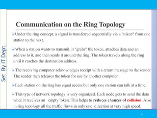 SetByITDept.
Communication on the Ring Topology
Under the ring concept, a signal is transferred sequentially via a "token" from one
station to the next.
When a station wants to transmit, it "grabs" the token, attaches data and an
address to it, and then sends it around the ring. The token travels along the ring
until it reaches the destination address.
The receiving computer acknowledges receipt with a return message to the sender.
The sender then releases the token for use by another computer.
Each station on the ring has equal access but only one station can talk at a time.
This type of network topology is very organized. Each node gets to send the data
when it receives an empty token. This helps to reduces chances of collision. Also
in ring topology all the traffic flows in only one direction at very high speed.
31
 