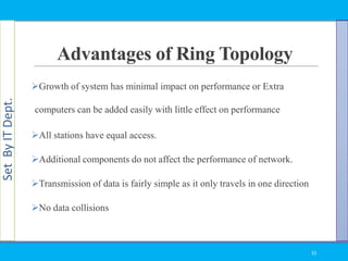 SetByITDept.
Advantages of Ring Topology
Growth of system has minimal impact on performance or Extra
computers can be added easily with little effect on performance
All stations have equal access.
Additional components do not affect the performance of network.
Transmission of data is fairly simple as it only travels in one direction
No data collisions
32
 