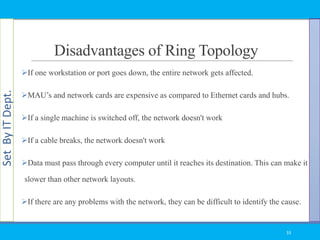 SetByITDept.
Disadvantages of Ring Topology
If one workstation or port goes down, the entire network gets affected.
MAU‘s and network cards are expensive as compared to Ethernet cards and hubs.
If a single machine is switched off, the network doesn't work
If a cable breaks, the network doesn't work
Data must pass through every computer until it reaches its destination. This can make it
slower than other network layouts.
If there are any problems with the network, they can be difficult to identify the cause.
33
 
