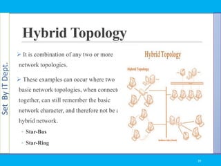 SetByITDept.
Hybrid Topology
 It is combination of any two or more
network topologies.
 These examples can occur where two
basic network topologies, when connected
together, can still remember the basic
network character, and therefore not be a
hybrid network.
◦ Star-Bus
◦ Star-Ring
39
 