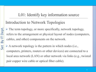 SetByITDept.
L01: Identify key information source
Introduction to Network Topologies
 The term topology, or more specifically, network topology,
refers to the arrangement or physical layout of nodes (computers,
cables, and other) components on the network.
 A network topology is the pattern in which nodes (i.e.,
computers, printers, routers or other devices) are connected to a
local area network (LAN) or other network via links (e.g., twisted
pair copper wire cable or optical fiber cable).
4
 