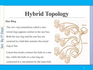 SetByITDept.
Hybrid Topology
Star Ring
The star ring (sometimes called a star-
wired ring) appears similar to the star bus.
Both the star ring and the star bus are
centered in a hub that contains the actual
ring or bus.
Linear-bus trunks connect the hubs in a star
bus, while the hubs in a star ring are
connected in a star pattern by the main hub.
41
 