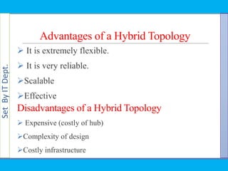 SetByITDept.
Advantages of a Hybrid Topology
 It is extremely flexible.
 It is very reliable.
Scalable
Effective
Disadvantages of a Hybrid Topology
 Expensive (costly of hub)
Complexity of design
Costly infrastructure
 