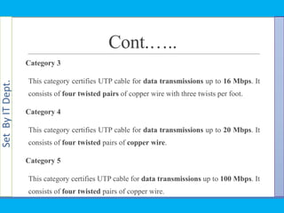 SetByITDept.
Cont.…..
Category 3
This category certifies UTP cable for data transmissions up to 16 Mbps. It
consists of four twisted pairs of copper wire with three twists per foot.
Category 4
This category certifies UTP cable for data transmissions up to 20 Mbps. It
consists of four twisted pairs of copper wire.
Category 5
This category certifies UTP cable for data transmissions up to 100 Mbps. It
consists of four twisted pairs of copper wire.
 