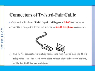 SetByITDept.
Connectors of Twisted-Pair Cable
 Connection hardware Twisted-pair cabling uses RJ-45 connectors to
connect to a computer. These are similar to RJ-11 telephone connectors.
 The RJ-45 connector is slightly larger and will not fit into the RJ-11
telephone jack. The RJ-45 connector houses eight cable connections,
while the RJ-11 houses only four.
 