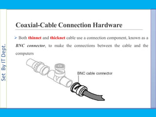 SetByITDept.
Coaxial-Cable Connection Hardware
 Both thinnet and thicknet cable use a connection component, known as a
BNC connector, to make the connections between the cable and the
computers
 