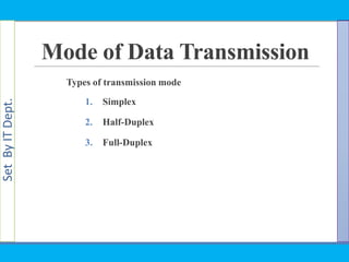 SetByITDept.
Mode of Data Transmission
Types of transmission mode
1. Simplex
2. Half-Duplex
3. Full-Duplex
 