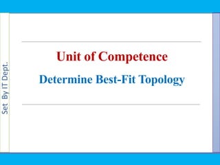 SetByITDept.
Unit of Competence
Determine Best-Fit Topology
 