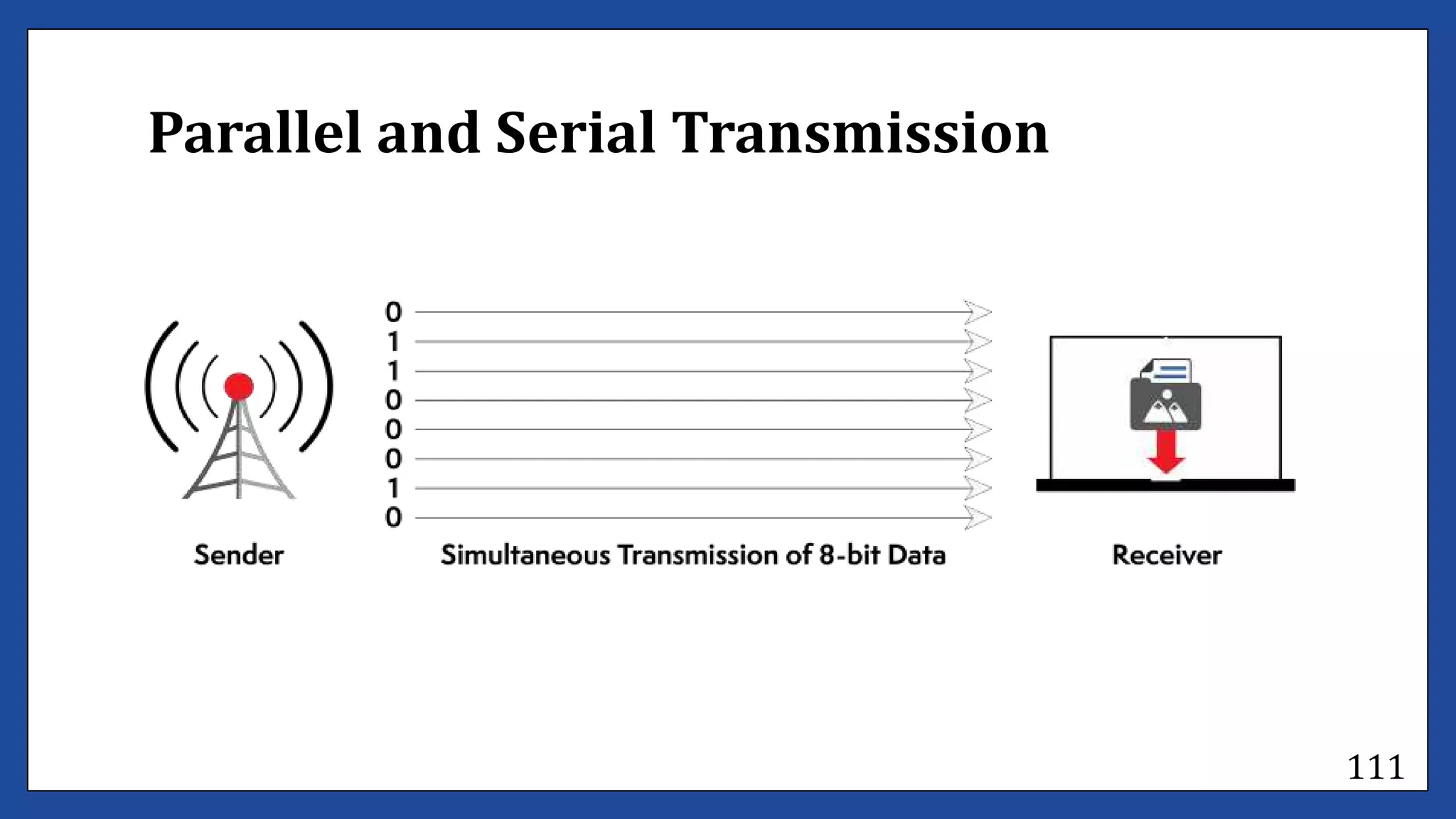Determine bestfit topology lecture #1