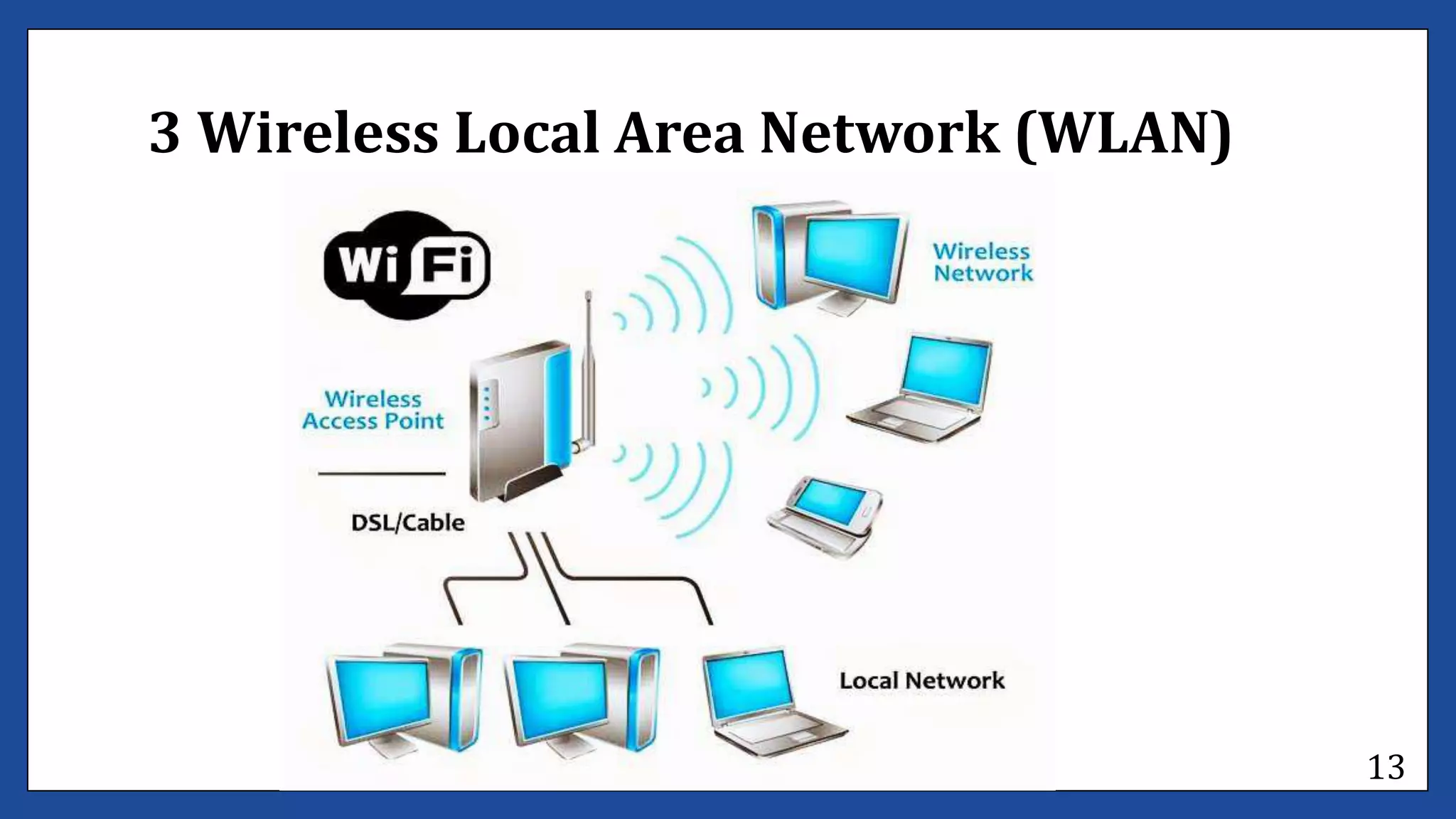 Determine bestfit topology lecture #1