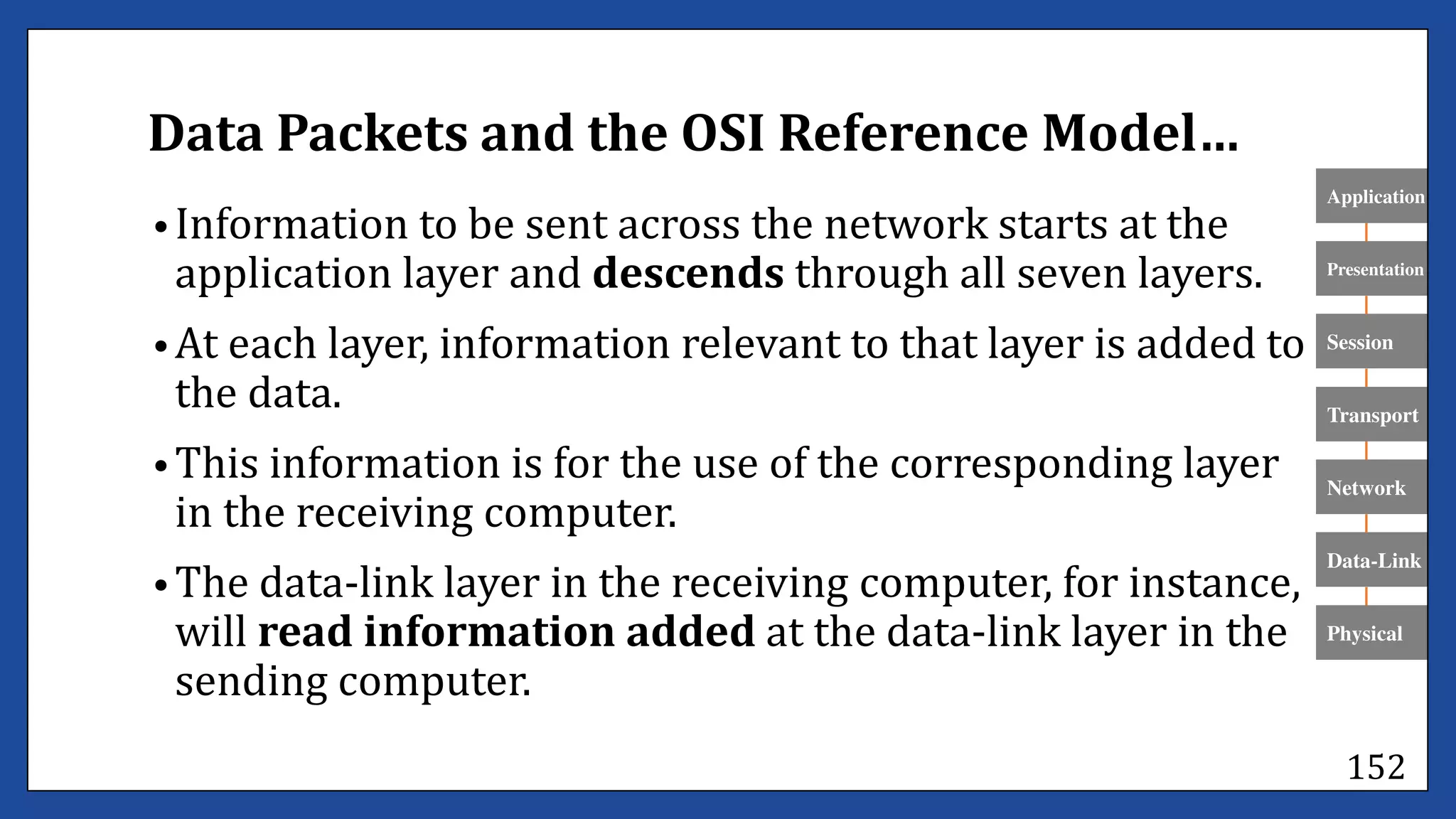 Determine bestfit topology lecture #1