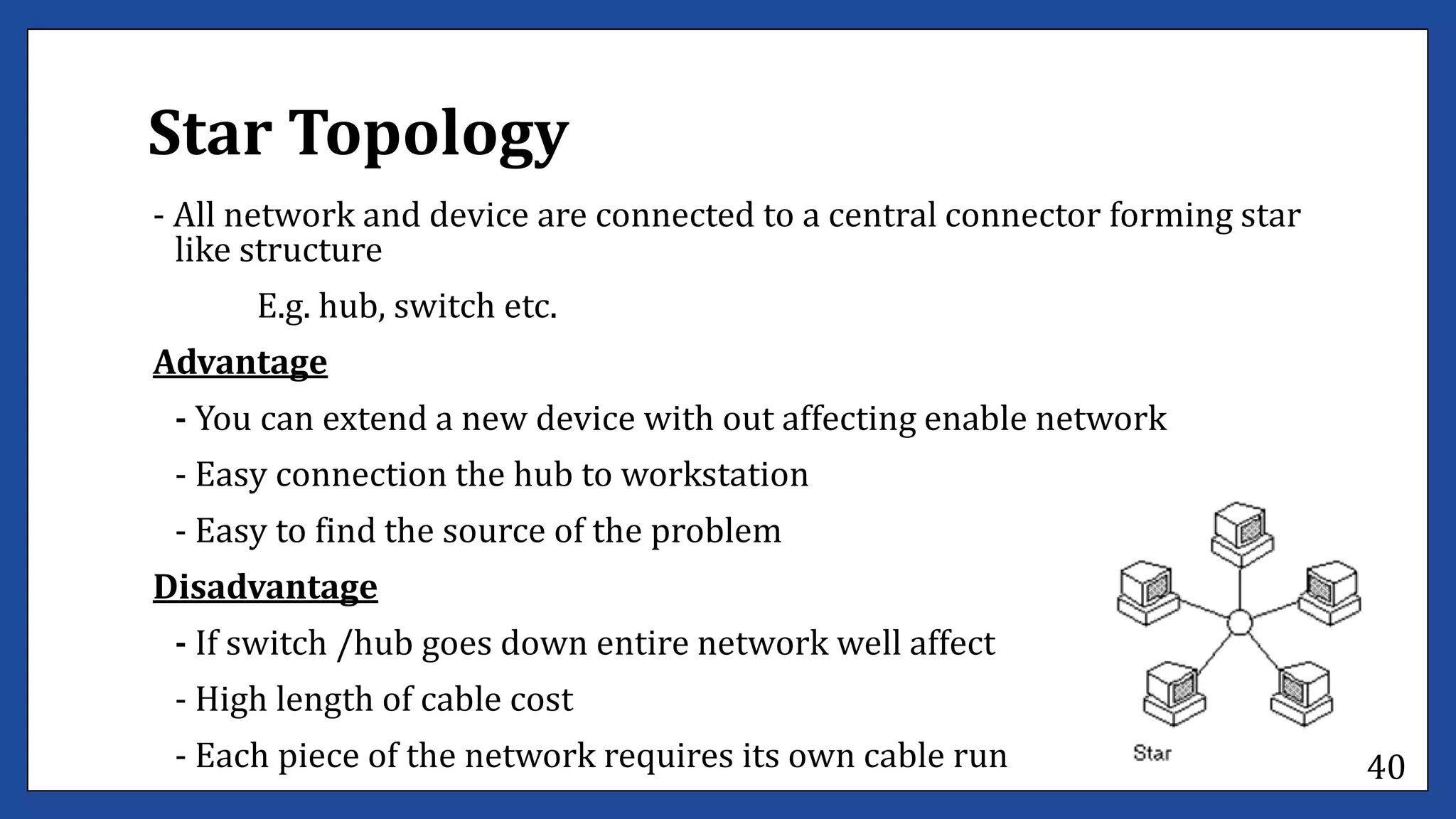 Determine bestfit topology lecture #1