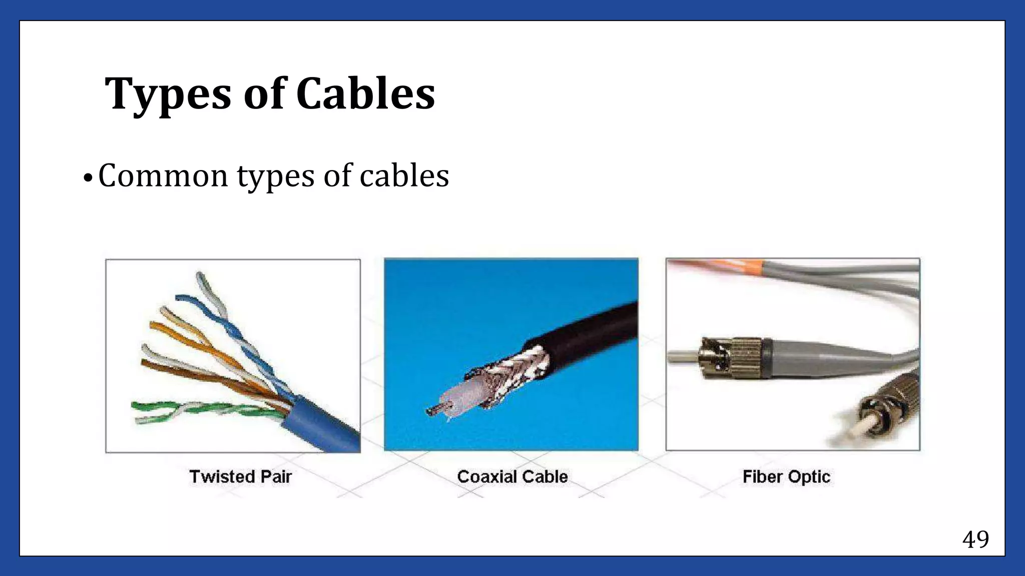 Determine bestfit topology lecture #1