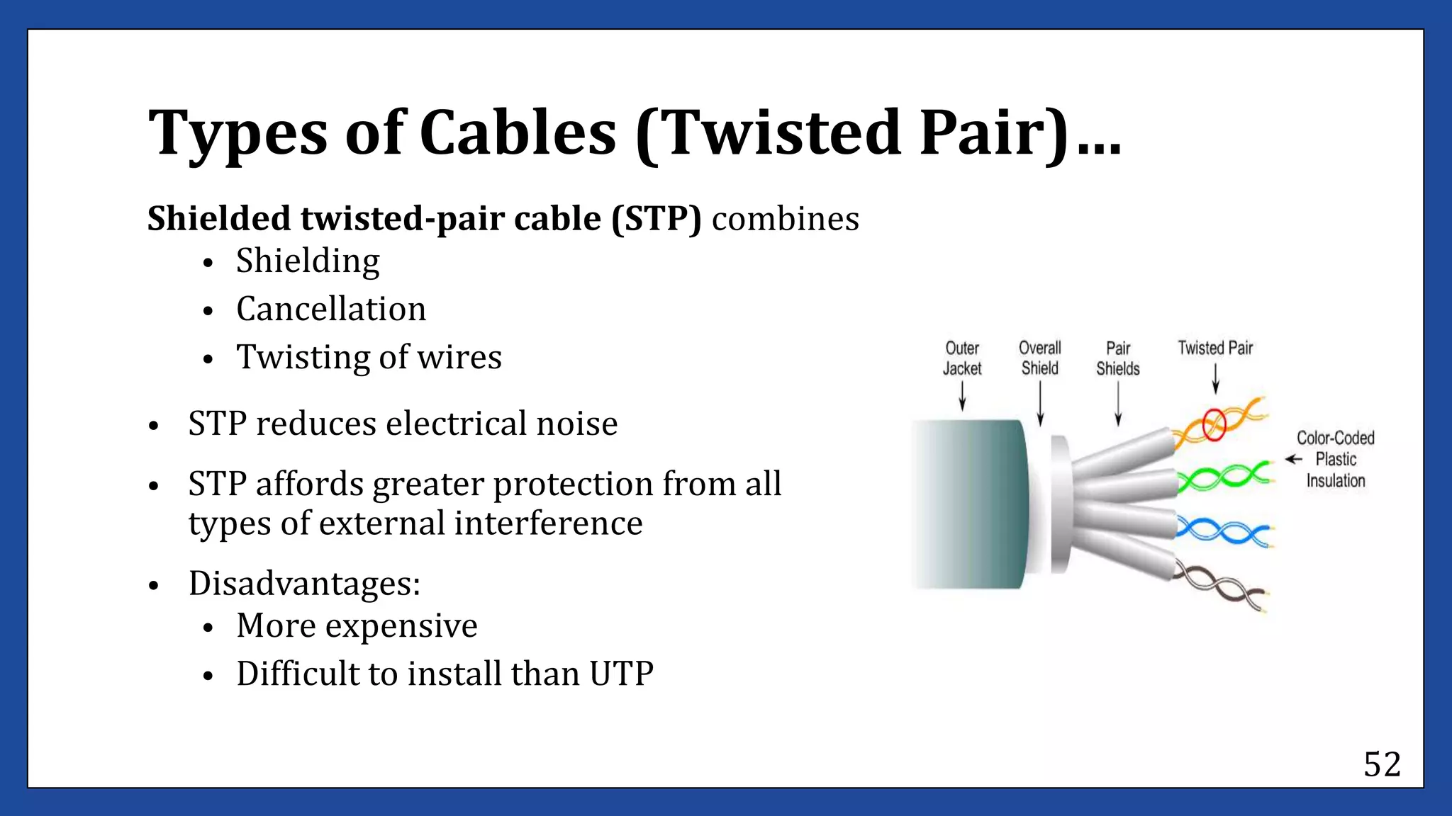 Determine bestfit topology lecture #1