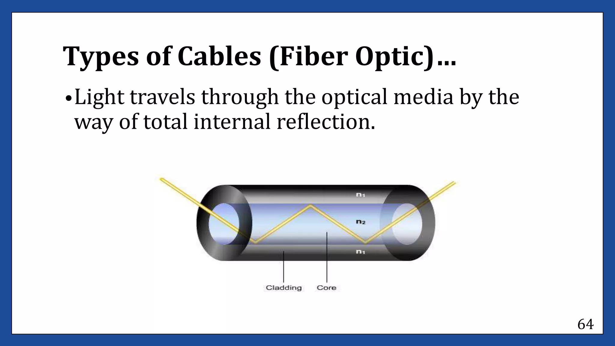 Determine bestfit topology lecture #1