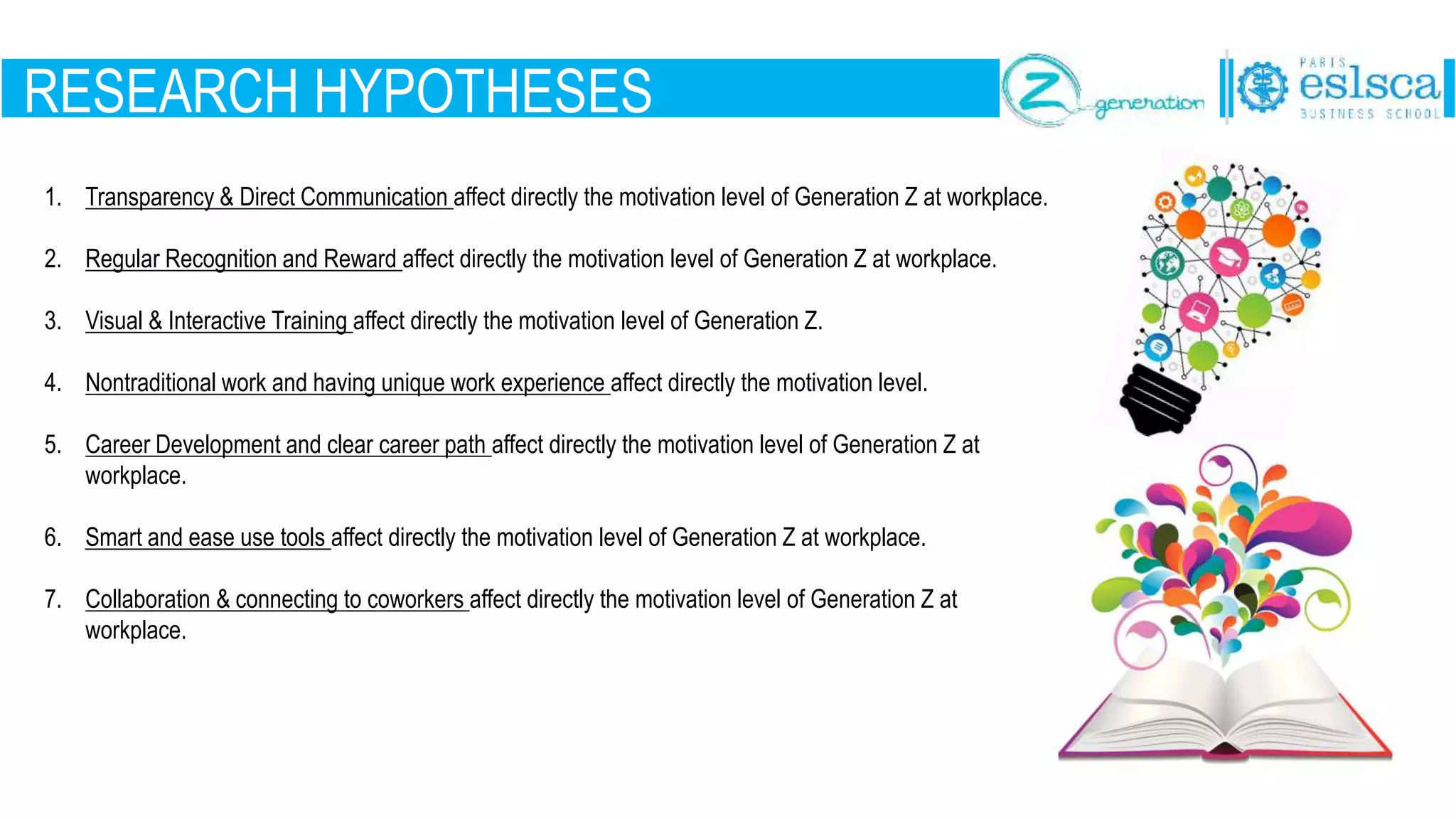 RESEARCH HYPOTHESES
1. Transparency & Direct Communication affect directly the motivation level of Generation Z at workplace.
2. Regular Recognition and Reward affect directly the motivation level of Generation Z at workplace.
3. Visual & Interactive Training affect directly the motivation level of Generation Z.
4. Nontraditional work and having unique work experience affect directly the motivation level.
5. Career Development and clear career path affect directly the motivation level of Generation Z at
workplace.
6. Smart and ease use tools affect directly the motivation level of Generation Z at workplace.
7. Collaboration & connecting to coworkers affect directly the motivation level of Generation Z at
workplace.
 