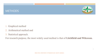 METHODS
1. Graphical method
2. Arithmetical method and
3. Statistical approach.
For research purpose, the most widely used method is that of Litchfield and Wilcoxon.
BINAL PATEL, DEPARTMENT OF PHARMACOLOGY, SNLPCP, UMARAKH.
5
 