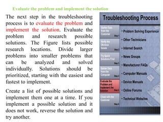 Evaluate the problem and implement the solution
The next step in the troubleshooting
process is to evaluate the problem and
implement the solution. Evaluate the
problem and research possible
solutions. The Figure lists possible
research locations. Divide larger
problems into smaller problems that
can be analyzed and solved
individually. Solutions should be
prioritized, starting with the easiest and
fastest to implement.
Create a list of possible solutions and
implement them one at a time. If you
implement a possible solution and it
does not work, reverse the solution and
try another.
 