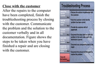 Close with the customer
After the repairs to the computer
have been completed, finish the
troubleshooting process by closing
with the customer. Communicate
the problem and the solution to the
customer verbally and in all
documentation. Figure shows the
steps to be taken when you have
finished a repair and are closing
with the customer.
 