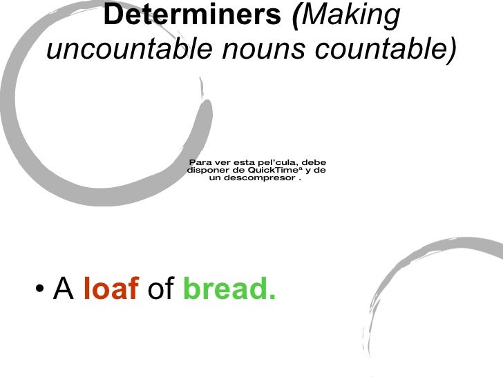 Determiners (countable and uncountable nouns)
