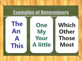 Determiners | PPTX