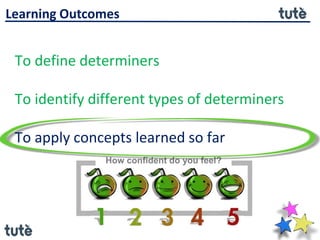 How confident do you feel?
To define determiners
To identify different types of determiners
To apply concepts learned so far
Learning Outcomes
 