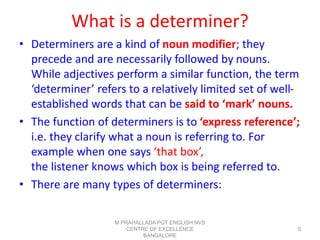 Determiners for Secondary School Students prepared by M Prahallada | PDF
