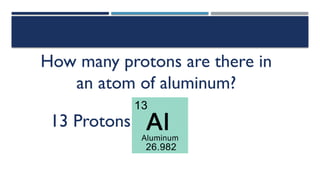 Determine the number of protons, neutrons and.pptx
