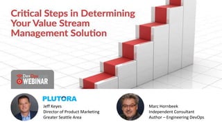 Jeff Keyes
Director of Product Marketing
Greater Seattle Area
Marc Hornbeek
Independent Consultant
Author – Engineering DevOps
Determine a VSM Solution
 