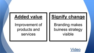 Signify change 
Branding makes 
buiness strategy 
visible 
Added value 
Improvement of 
products and 
services 
Video 
 