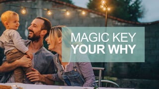 MAGIC KEY
YOUR WHY
 