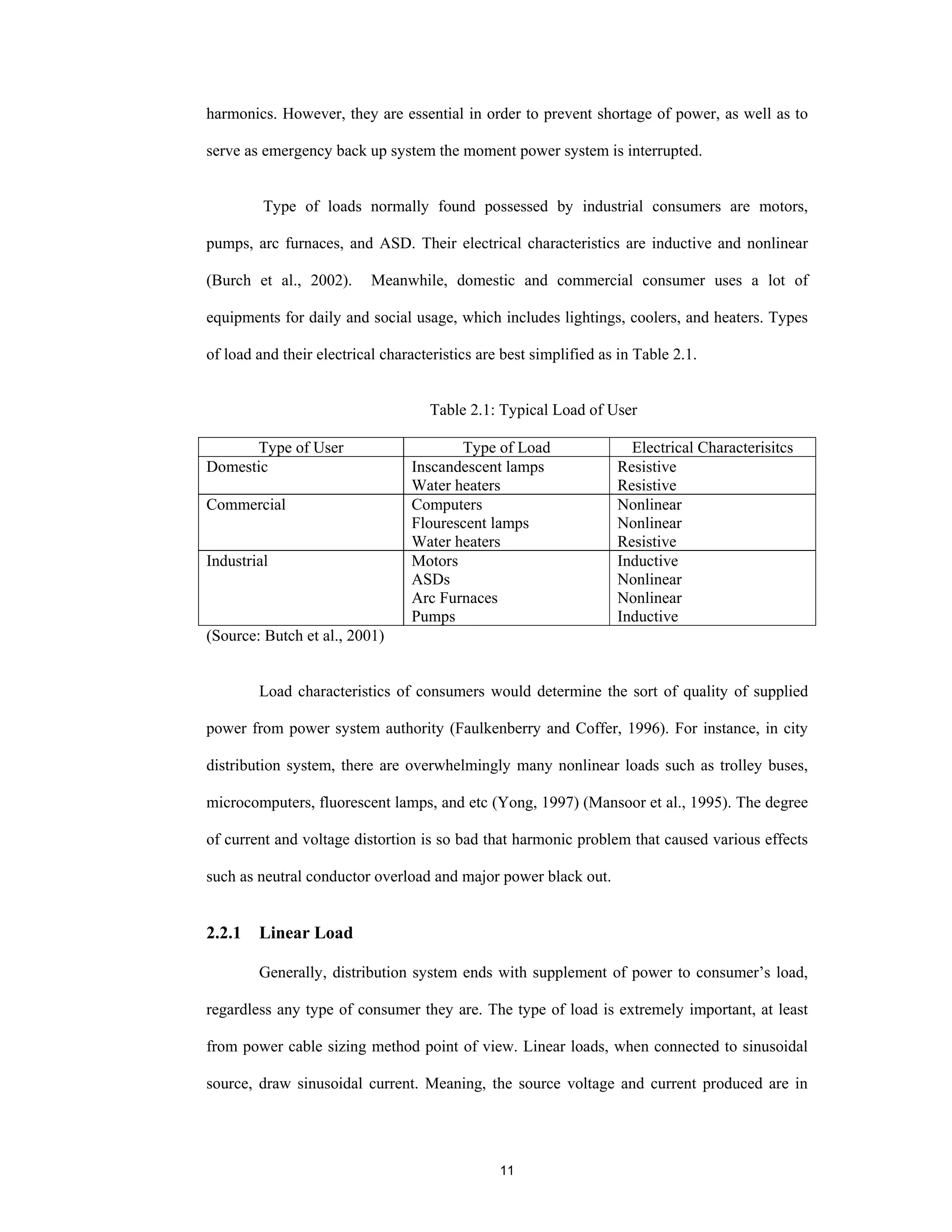 11
harmonics. However, they are essential in order to prevent shortage of power, as well as to
serve as emergency back up system the moment power system is interrupted.
Type of loads normally found possessed by industrial consumers are motors,
pumps, arc furnaces, and ASD. Their electrical characteristics are inductive and nonlinear
(Burch et al., 2002). Meanwhile, domestic and commercial consumer uses a lot of
equipments for daily and social usage, which includes lightings, coolers, and heaters. Types
of load and their electrical characteristics are best simplified as in Table 2.1.
Table 2.1: Typical Load of User
Type of User Type of Load Electrical Characterisitcs
Domestic Inscandescent lamps
Water heaters
Resistive
Resistive
Commercial Computers
Flourescent lamps
Water heaters
Nonlinear
Nonlinear
Resistive
Industrial Motors
ASDs
Arc Furnaces
Pumps
Inductive
Nonlinear
Nonlinear
Inductive
(Source: Butch et al., 2001)
Load characteristics of consumers would determine the sort of quality of supplied
power from power system authority (Faulkenberry and Coffer, 1996). For instance, in city
distribution system, there are overwhelmingly many nonlinear loads such as trolley buses,
microcomputers, fluorescent lamps, and etc (Yong, 1997) (Mansoor et al., 1995). The degree
of current and voltage distortion is so bad that harmonic problem that caused various effects
such as neutral conductor overload and major power black out.
2.2.1 Linear Load
Generally, distribution system ends with supplement of power to consumer’s load,
regardless any type of consumer they are. The type of load is extremely important, at least
from power cable sizing method point of view. Linear loads, when connected to sinusoidal
source, draw sinusoidal current. Meaning, the source voltage and current produced are in
 