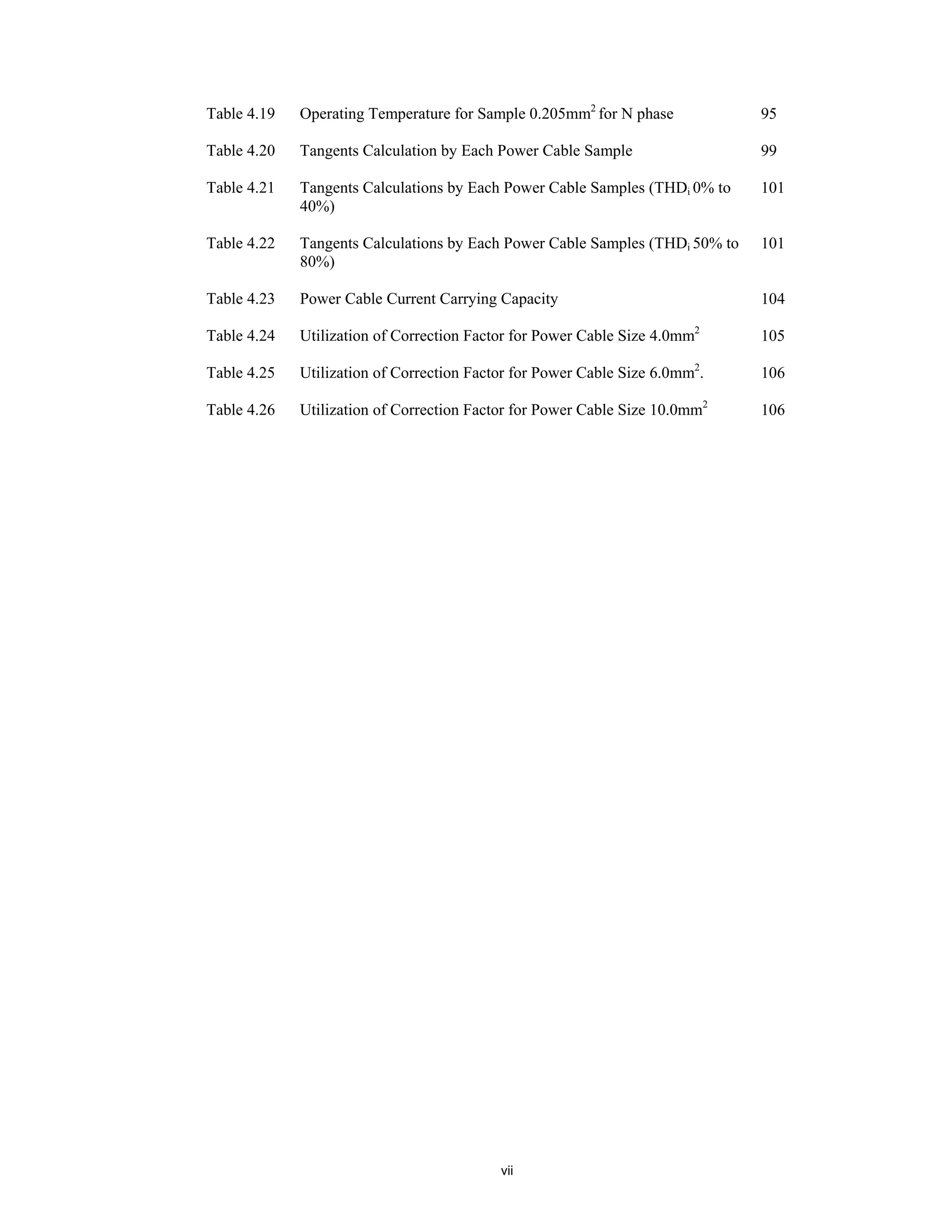 vii
Table 4.19 Operating Temperature for Sample 0.205mm2
for N phase 95
Table 4.20 Tangents Calculation by Each Power Cable Sample 99
Table 4.21 Tangents Calculations by Each Power Cable Samples (THDi 0% to
40%)
101
Table 4.22 Tangents Calculations by Each Power Cable Samples (THDi 50% to
80%)
101
Table 4.23 Power Cable Current Carrying Capacity 104
Table 4.24 Utilization of Correction Factor for Power Cable Size 4.0mm2
105
Table 4.25 Utilization of Correction Factor for Power Cable Size 6.0mm2
. 106
Table 4.26 Utilization of Correction Factor for Power Cable Size 10.0mm2
106
 