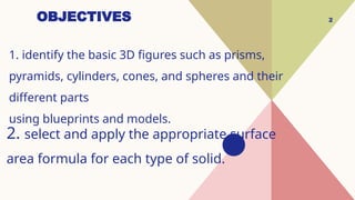 OBJECTIVES
1. identify the basic 3D figures such as prisms,
pyramids, cylinders, cones, and spheres and their
different parts
using blueprints and models.
2
2. select and apply the appropriate surface
area formula for each type of solid.
 