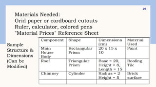 26
Materials Needed:
Grid paper or cardboard cutouts
Ruler, calculator, colored pens
"Material Prices" Reference Sheet
Sample
Structure &
Dimensions
(Can be
Modified)
 