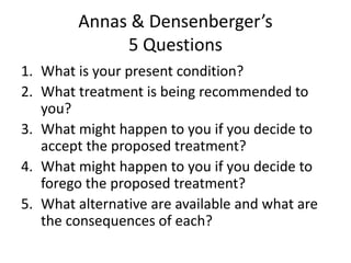Annas & Densenberger’s
5 Questions
1. What is your present condition?
2. What treatment is being recommended to
you?
3. What might happen to you if you decide to
accept the proposed treatment?
4. What might happen to you if you decide to
forego the proposed treatment?
5. What alternative are available and what are
the consequences of each?
 