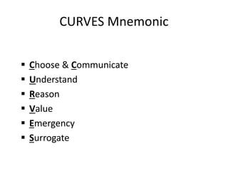 CURVES Mnemonic
 Choose & Communicate
 Understand
 Reason
 Value
 Emergency
 Surrogate
 