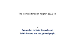 The estimated median height = 153.5 cm
.
Remember to state the scale and
label the axes and the general graph.
 