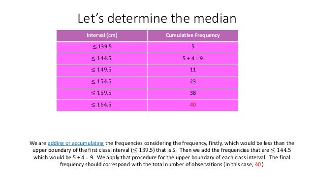 Determining Measures Of Central Tendency For Grouped Data